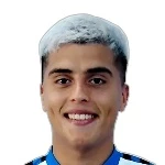 player photo
