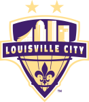 Louisville City (Gleadle and Niang)